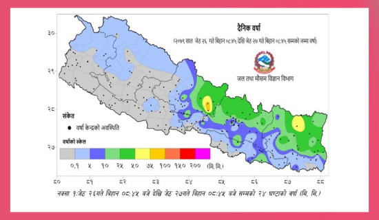 विपद्जन्य घटनाबाट २० लाख मानिस प्रभावित हुने