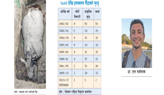 पर्यटक भरिँदा गैँडाको शोक