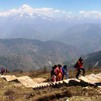 काठमाडौं विश्व विद्यालय र नेपाल पर्यटन तथा होटल व्यवस्थापन प्रतिष्ठानबीच सम्झौता