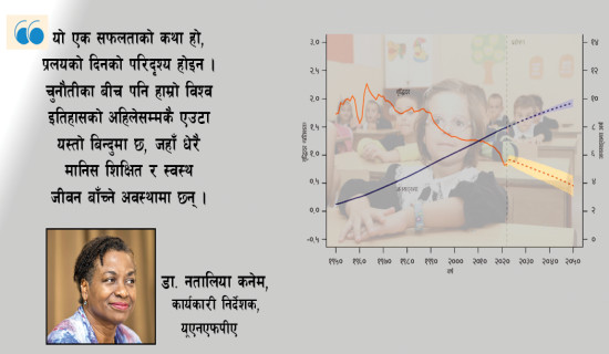 छिट्टै आठ अर्बको विश्व