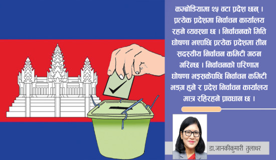 कम्बोडियाको निर्वाचन प्रक्रिया
