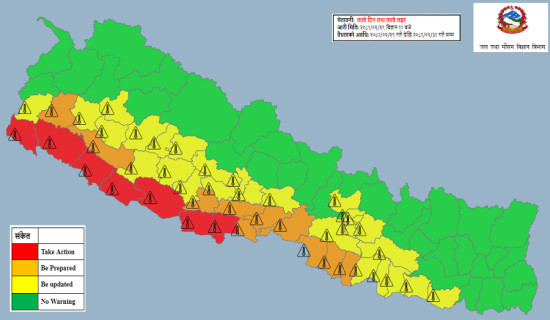 मध्य र पश्चिम तराईमा तीन दिन तातो हावा चल्ने