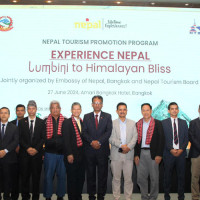 नेपालमा ५५ देशको दुई खर्ब २८ अर्ब प्रत्यक्ष वैदेशिक लगानी : नेपाल राष्ट्र बैंक