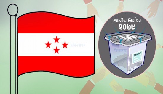 रौतहटका चार नगरपालिकामा नेपाली काँग्रेसबाट प्रमुख पदमा उम्मेदवार