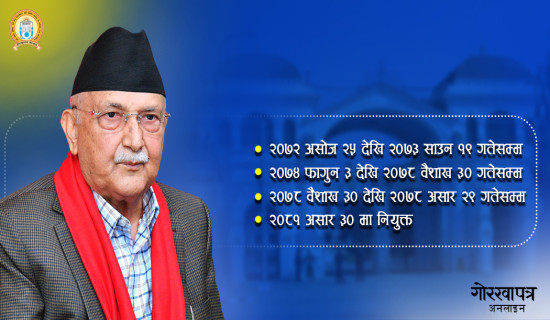 केपी ओली चौथो पटक प्रधानमन्त्रीमा नियुक्त