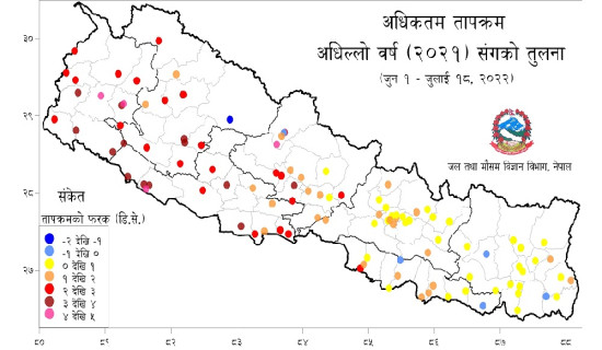 बढ्यो नयाँ स्वरुपका प्रकोपको जोखिम