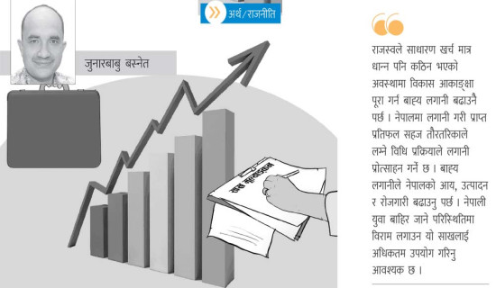 साख सृजित लगानी विश्वास