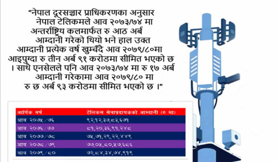 विद्यार्थीले गुणस्तरीय शिक्षा पाउनुपर्नेमा प्रधानमन्त्रीको जोड