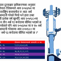 भारतीय सेनाको गोली लागी सात माओवादी विद्रोहीको मृत्यु