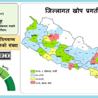 कोतडाँडाबाट देखिएको म्याग्दी र बागलुङ आसपासका क्षेत्र