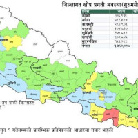 एसियाली र्‍याफ्टिङ : हेड टु हेडमा नेपाललाई स्वर्ण