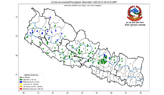 आज यी प्रदेशमा वर्षा र हिमपात सम्भावना