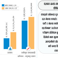 यस्तो छ मतपत्रको नालीबेली