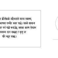शून्य कार्बन उत्सर्जनमा नेपाल