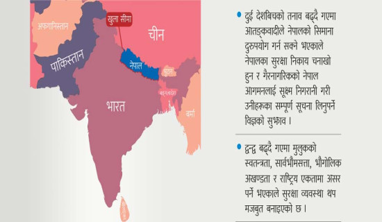 सीमा क्षेत्रमा कडा सुरक्षा निगरानी