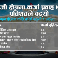 विद्यार्थीलाई सीपमूलक तालिम