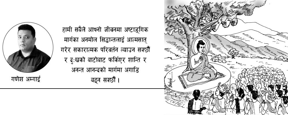 दुःख निवारणमा बुद्ध दर्शन