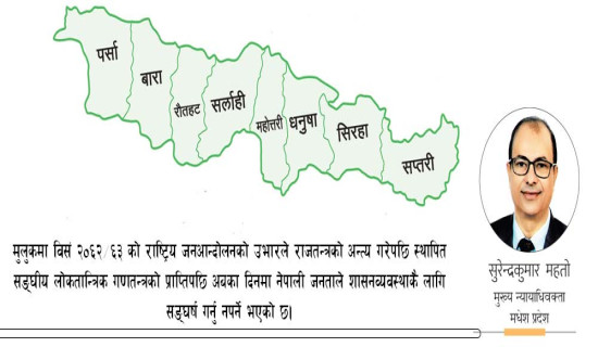 गणतन्त्रपछिको मधेश