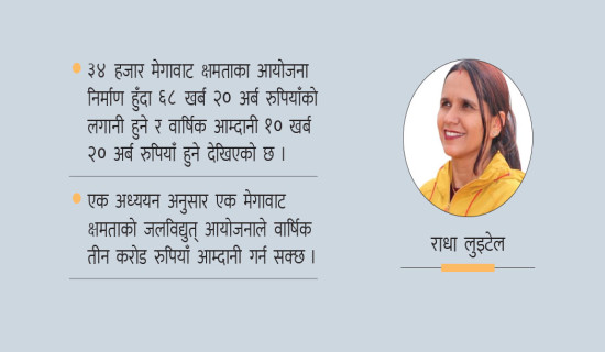 समृद्धिको आधार जलविद्युत्