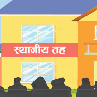 ‘मेक इन नेपाल र मेड इन नेपाल’ अभियान सञ्चालन गरिने