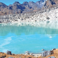 काउन्टर साइक्लिक बफर अनुसार थप पुँजी कायम गर्नु नपर्ने