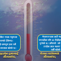 सुरु भयो रमजान (फोटो र भिडियो)