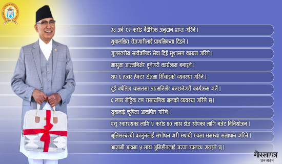 ‘थप छ हजार हेक्टर क्षेत्रमा सिँचाइ व्यवस्था गरिने छ’