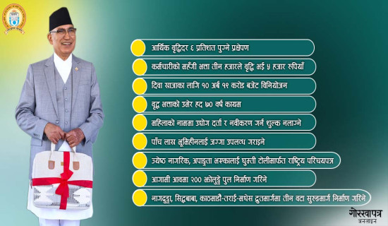 बजेट वक्तव्य : छ प्रतिशत आर्थिक वृद्धिको लक्ष्य