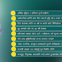 कसरी फुर्यो ‘के लत् बस्यो मलाई‍..’