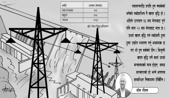 बर्दिया–१ प्रतिनिधि सभामा सञ्जयकुमार गौतम विजयी