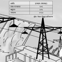 मुगुबाट कांग्रेसका ऐनबहादुर शाही विजयी