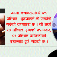 बिमा गर्न बाध्य बनाउने गरी कानुनी प्रबन्ध गर्दैछौँ : अध्यक्ष सिलवाल