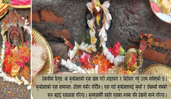आजको लागि विदेशी मुद्राको विनिमयदर