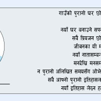 सम्झनामा कलाकार भट्टराई
