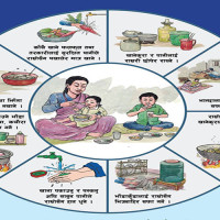 गर्भपतनलाई प्रतिबन्ध गराउने अमेरिकी फैसलाप्रति असन्तुष्टि