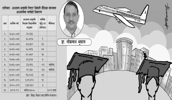 समावेशीकरणको दिशामा नयाँ फड्को : गोरखापत्रद्वारा प्रकाशित गुरुङ भाषा