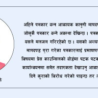 समावेशीकरणको दिशामा नयाँ फड्को : गोरखापत्रद्वारा प्रकाशित ताजपुरिया भाषा