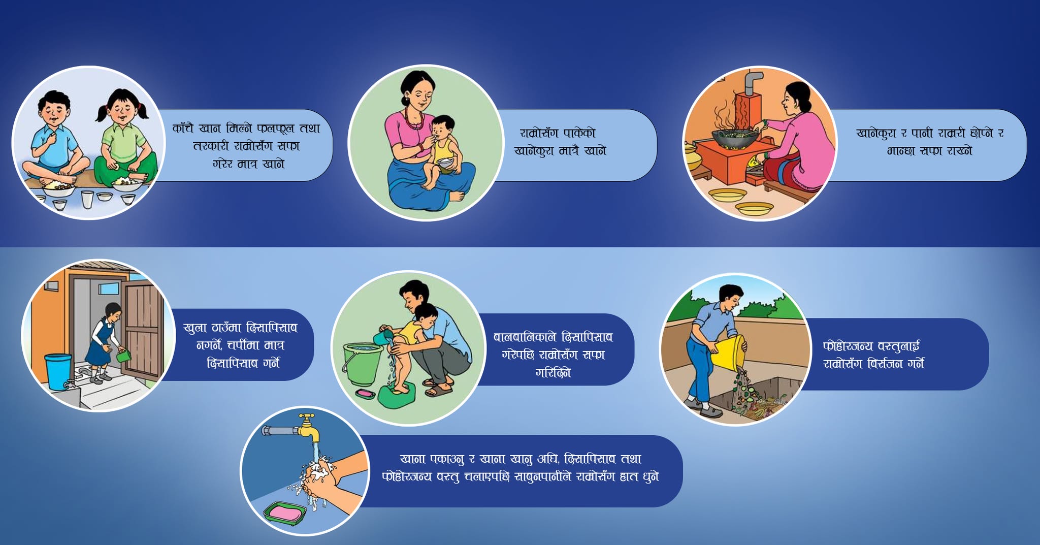 गर्मीमा झाडापखाला हुन नदिन के गर्ने ?