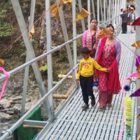 समावेशी विकासका आयाम