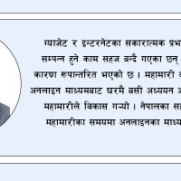 काठमाडौँ उपत्यकाको तापक्रम क्रमशः बढ्दो