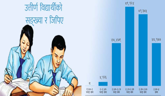 आज सिङ्गो राष्ट्रको निम्ति गौरवको दिन : अध्यक्ष नेपाल
