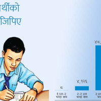 संसद् किन बोलाइएन, जनतामा खुल्दुली छ : पूर्वसभामुख सापकोटा
