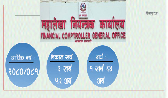 आर्थिक वर्ष सकियो, विकास बजेट ४६ प्रतिशत मात्र खर्च