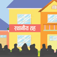 आजको मौसमः अधिकांश क्षेत्रमा भारी वर्षाको हुने