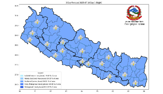 कालीगण्डकी तटमार्गमा सधैँ पहिरोकै त्रास