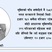हजारौं वर्षदेखि मनाइने पानी दिवस : ‘सिथी नखः’
