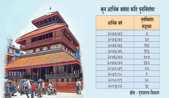 योजना अलपत्र बनाउने आठ कम्पनी कालोसूचीमा