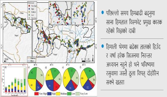 हिलाम्मे सडक, यात्रुलाई पीर