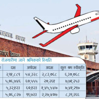 प्लास्टिक प्रयोग न्यूनीकरणमा चुनौती
