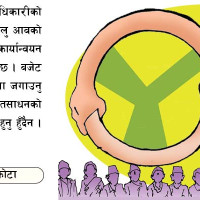 स्थानीय योजना तथा बजेट तर्जुमा